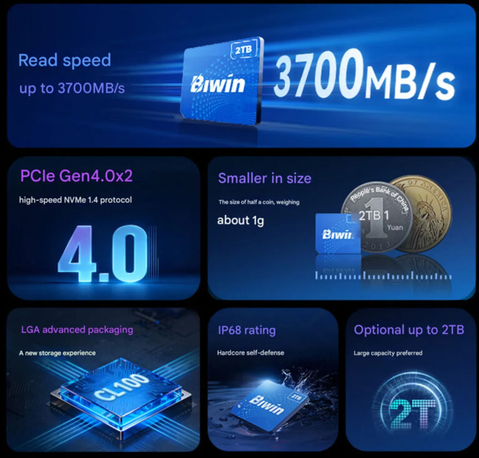 У Китаї презентували перший Mini SSD – накопичувач, менший за SIM-картку У Китаї презентували перший Mini SSD – накопичувач, менший за SIM-картку