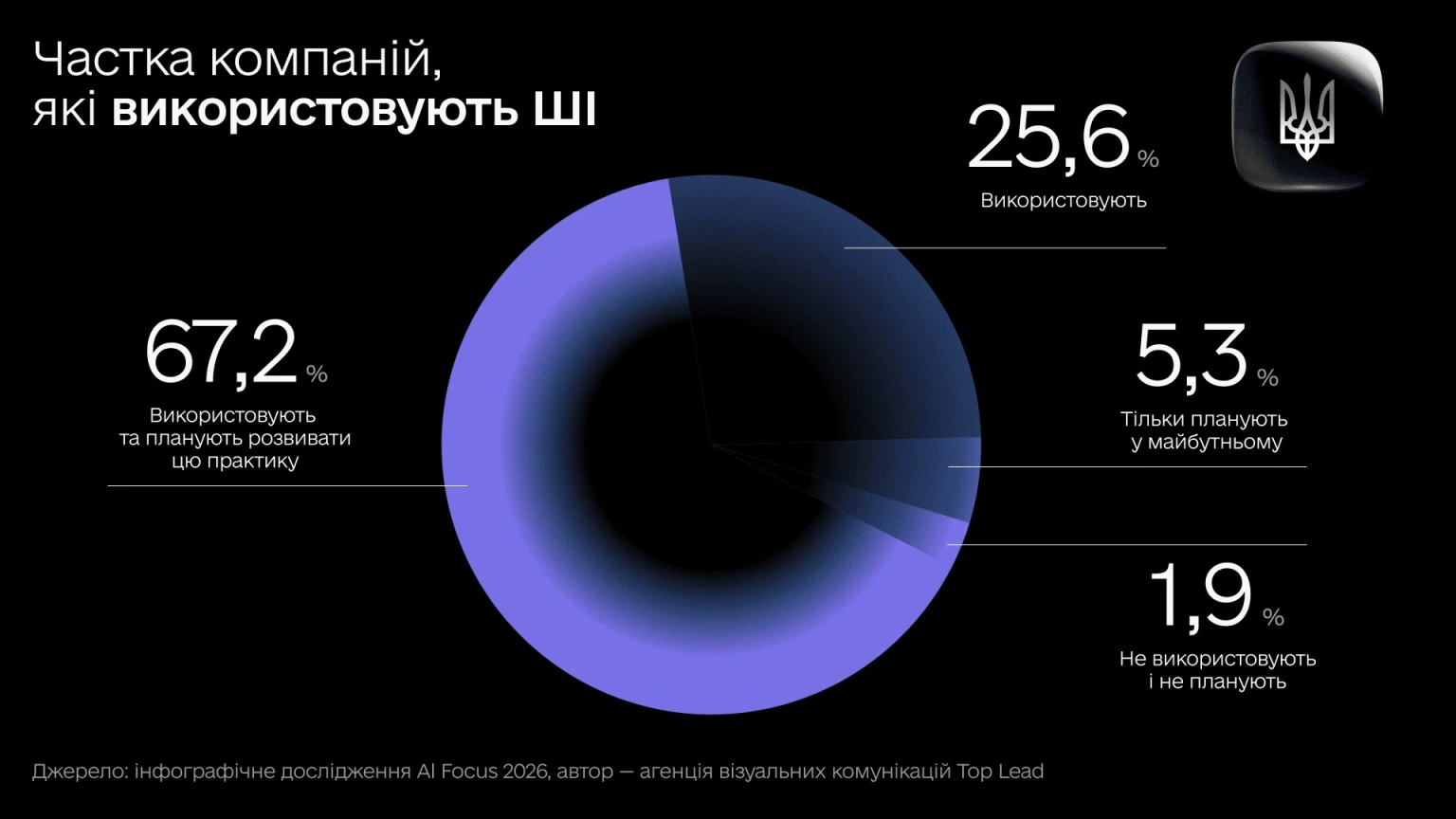 Пластична операція обернулася паралічем: у столиці підозрюють хірурга приватної клініки