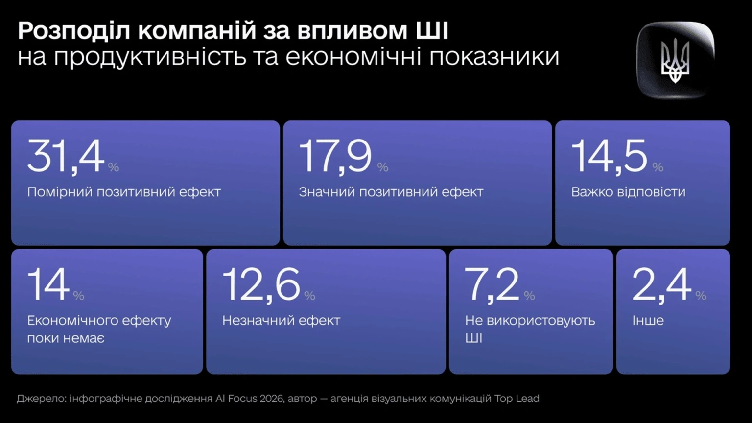 Пластична операція обернулася паралічем: у столиці підозрюють хірурга приватної клініки