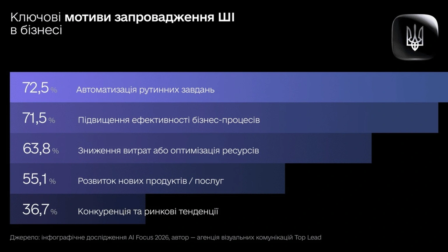 Пластична операція обернулася паралічем: у столиці підозрюють хірурга приватної клініки