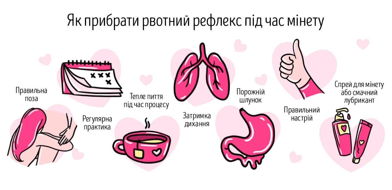 Як правильно робити мінет чоловікові
