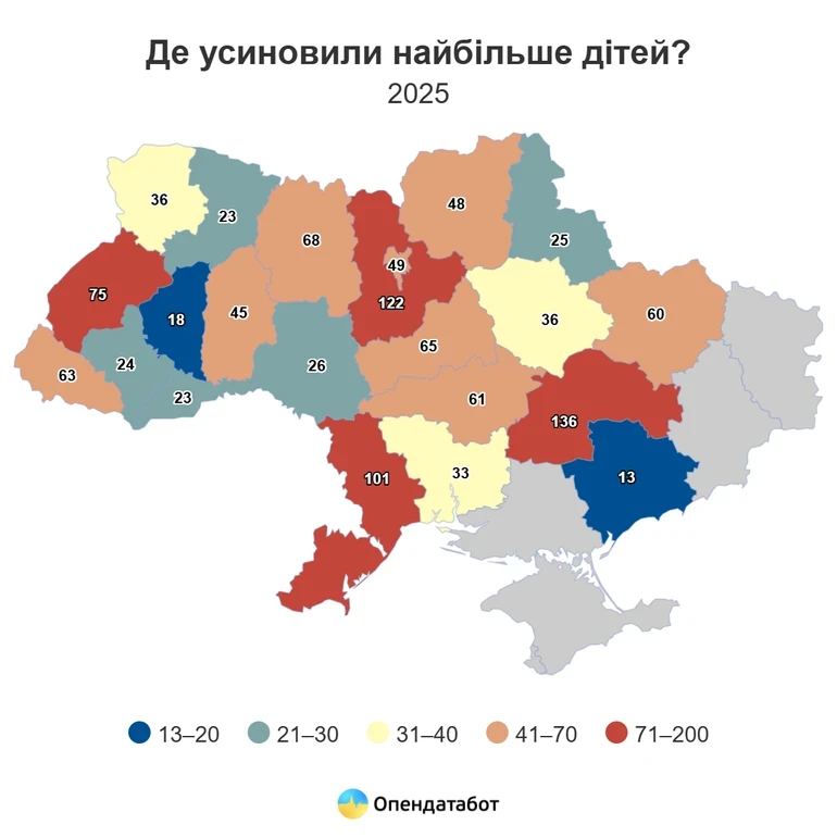 Криза всиновлення: на кожного кандидата в Україні припадає 28 сиріт