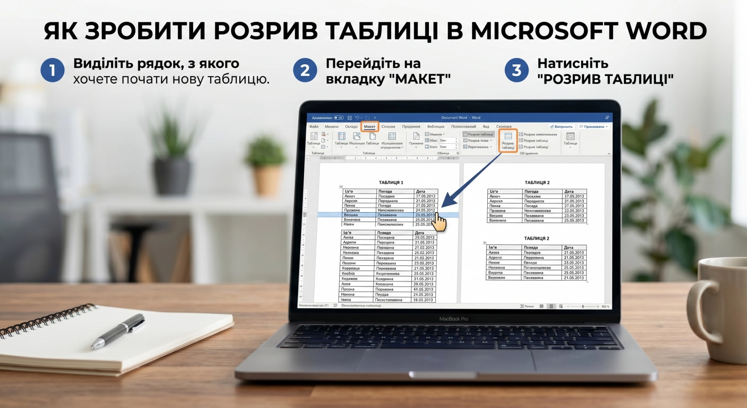 Практичні методи як зробити розрив таблиці в ворді та керувати переносом комірок